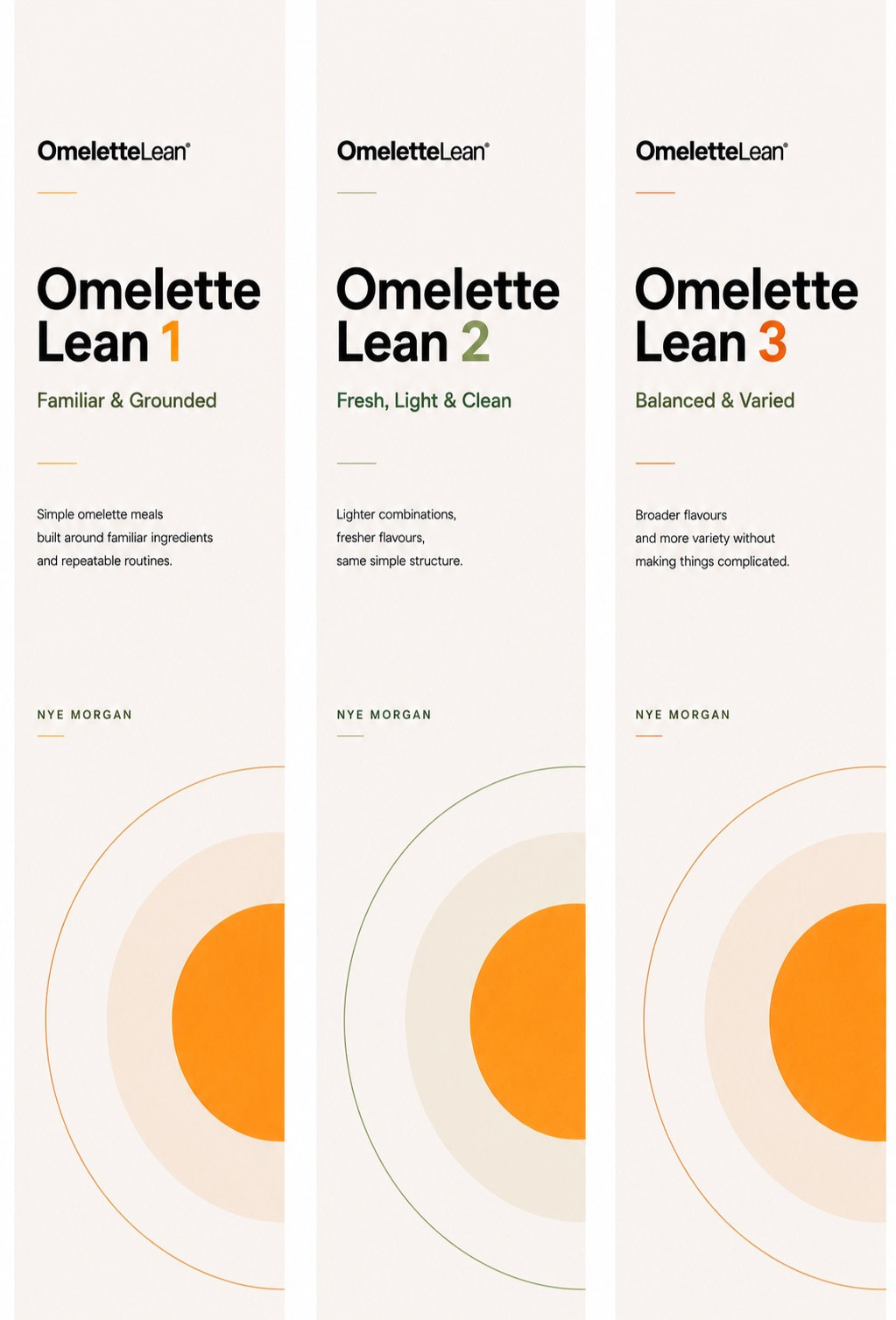 Omelette Lean 1-3 The Complete Set